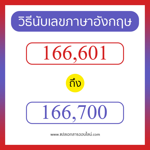 วิธีนับตัวเลขภาษาอังกฤษ 166601 ถึง 166700 เอาไว้คุยกับชาวต่างชาติ