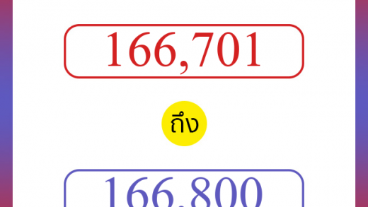 วิธีนับตัวเลขภาษาอังกฤษ 166701 ถึง 166800 เอาไว้คุยกับชาวต่างชาติ