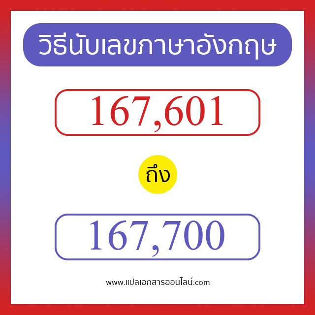 วิธีนับตัวเลขภาษาอังกฤษ 167601 ถึง 167700 เอาไว้คุยกับชาวต่างชาติ