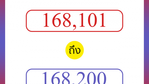 วิธีนับตัวเลขภาษาอังกฤษ 168101 ถึง 168200 เอาไว้คุยกับชาวต่างชาติ