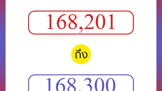 วิธีนับตัวเลขภาษาอังกฤษ 168201 ถึง 168300 เอาไว้คุยกับชาวต่างชาติ