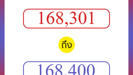 วิธีนับตัวเลขภาษาอังกฤษ 168301 ถึง 168400 เอาไว้คุยกับชาวต่างชาติ