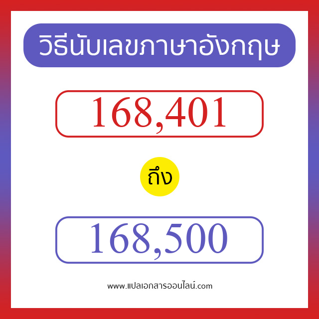 วิธีนับตัวเลขภาษาอังกฤษ 168401 ถึง 168500 เอาไว้คุยกับชาวต่างชาติ