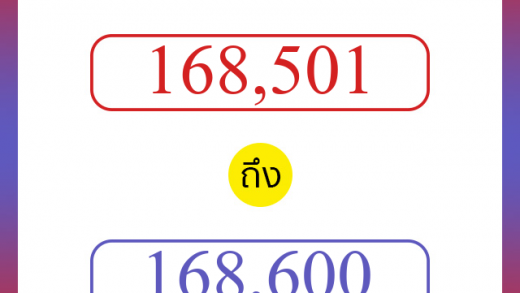 วิธีนับตัวเลขภาษาอังกฤษ 168501 ถึง 168600 เอาไว้คุยกับชาวต่างชาติ