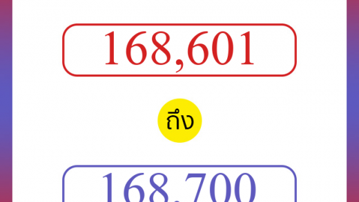 วิธีนับตัวเลขภาษาอังกฤษ 168601 ถึง 168700 เอาไว้คุยกับชาวต่างชาติ