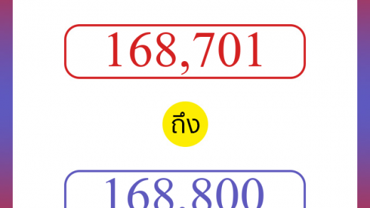 วิธีนับตัวเลขภาษาอังกฤษ 168701 ถึง 168800 เอาไว้คุยกับชาวต่างชาติ