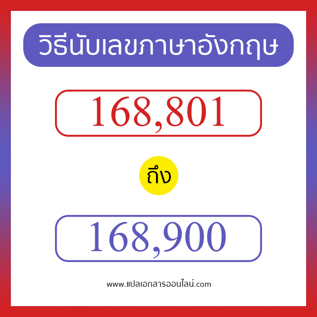 วิธีนับตัวเลขภาษาอังกฤษ 168801 ถึง 168900 เอาไว้คุยกับชาวต่างชาติ