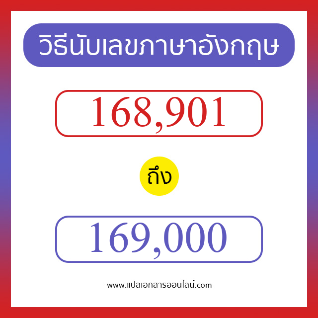 วิธีนับตัวเลขภาษาอังกฤษ 168901 ถึง 169000 เอาไว้คุยกับชาวต่างชาติ