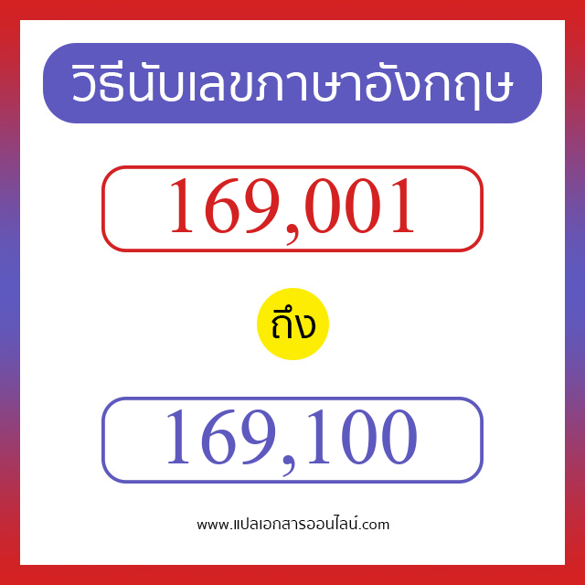 วิธีนับตัวเลขภาษาอังกฤษ 169001 ถึง 169100 เอาไว้คุยกับชาวต่างชาติ