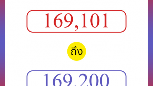 วิธีนับตัวเลขภาษาอังกฤษ 169101 ถึง 169200 เอาไว้คุยกับชาวต่างชาติ