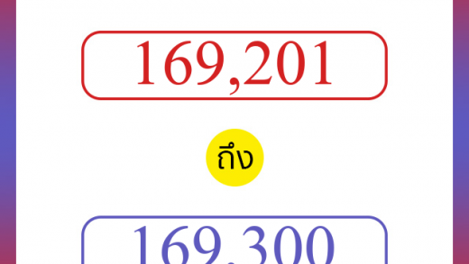 วิธีนับตัวเลขภาษาอังกฤษ 169201 ถึง 169300 เอาไว้คุยกับชาวต่างชาติ