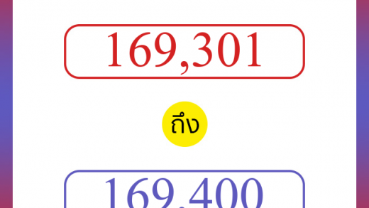 วิธีนับตัวเลขภาษาอังกฤษ 169301 ถึง 169400 เอาไว้คุยกับชาวต่างชาติ