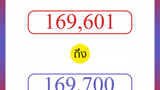 วิธีนับตัวเลขภาษาอังกฤษ 169601 ถึง 169700 เอาไว้คุยกับชาวต่างชาติ