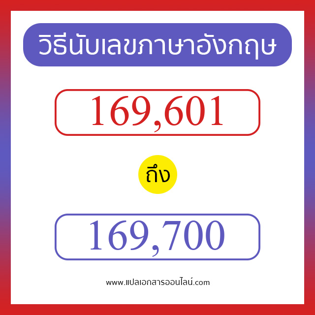 วิธีนับตัวเลขภาษาอังกฤษ 169601 ถึง 169700 เอาไว้คุยกับชาวต่างชาติ