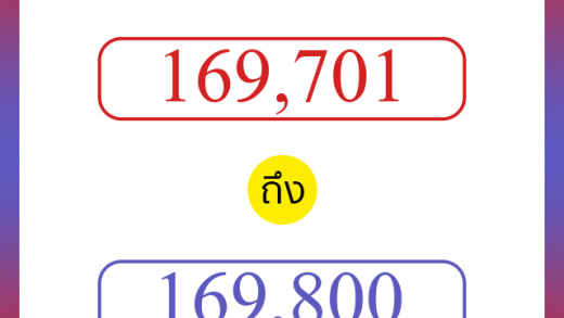 วิธีนับตัวเลขภาษาอังกฤษ 169701 ถึง 169800 เอาไว้คุยกับชาวต่างชาติ