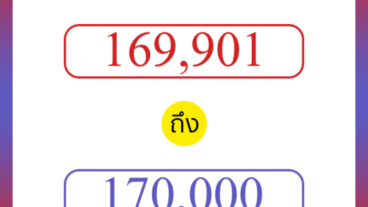 วิธีนับตัวเลขภาษาอังกฤษ 169901 ถึง 170000 เอาไว้คุยกับชาวต่างชาติ