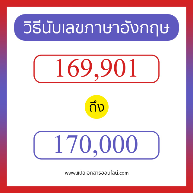 วิธีนับตัวเลขภาษาอังกฤษ 169901 ถึง 170000 เอาไว้คุยกับชาวต่างชาติ