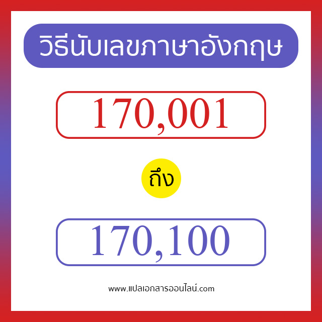 วิธีนับตัวเลขภาษาอังกฤษ 170001 ถึง 170100 เอาไว้คุยกับชาวต่างชาติ