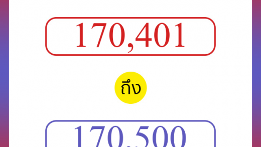 วิธีนับตัวเลขภาษาอังกฤษ 170401 ถึง 170500 เอาไว้คุยกับชาวต่างชาติ