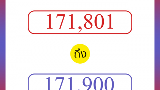 วิธีนับตัวเลขภาษาอังกฤษ 171801 ถึง 171900 เอาไว้คุยกับชาวต่างชาติ