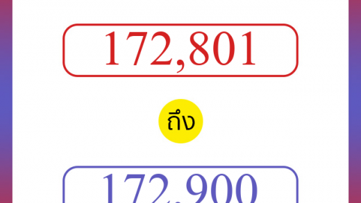 วิธีนับตัวเลขภาษาอังกฤษ 172801 ถึง 172900 เอาไว้คุยกับชาวต่างชาติ