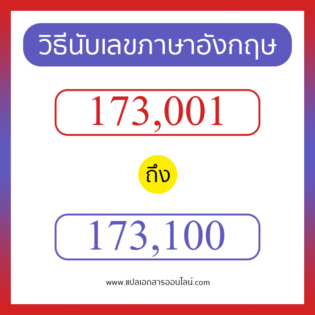 วิธีนับตัวเลขภาษาอังกฤษ 173001 ถึง 173100 เอาไว้คุยกับชาวต่างชาติ