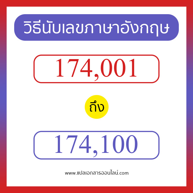 วิธีนับตัวเลขภาษาอังกฤษ 174001 ถึง 174100 เอาไว้คุยกับชาวต่างชาติ