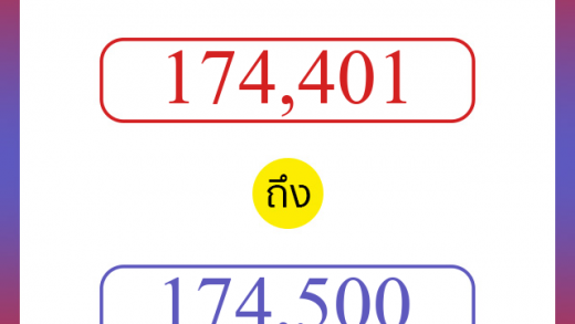 วิธีนับตัวเลขภาษาอังกฤษ 174401 ถึง 174500 เอาไว้คุยกับชาวต่างชาติ