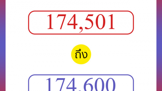วิธีนับตัวเลขภาษาอังกฤษ 174501 ถึง 174600 เอาไว้คุยกับชาวต่างชาติ