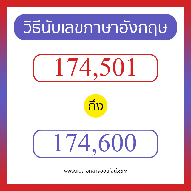 วิธีนับตัวเลขภาษาอังกฤษ 174501 ถึง 174600 เอาไว้คุยกับชาวต่างชาติ