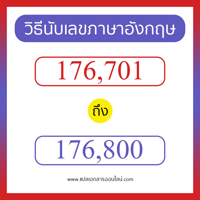 วิธีนับตัวเลขภาษาอังกฤษ 176701 ถึง 176800 เอาไว้คุยกับชาวต่างชาติ