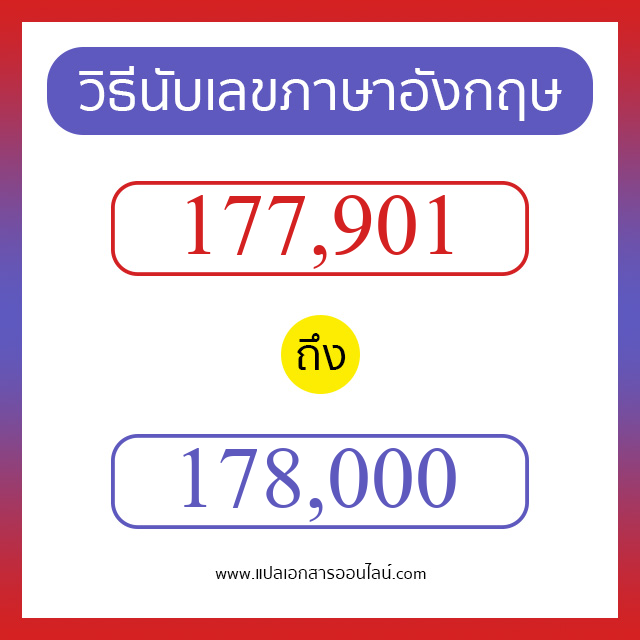 วิธีนับตัวเลขภาษาอังกฤษ 177901 ถึง 178000 เอาไว้คุยกับชาวต่างชาติ