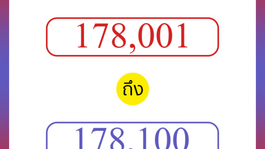 วิธีนับตัวเลขภาษาอังกฤษ 178001 ถึง 178100 เอาไว้คุยกับชาวต่างชาติ
