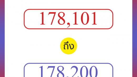 วิธีนับตัวเลขภาษาอังกฤษ 178101 ถึง 178200 เอาไว้คุยกับชาวต่างชาติ