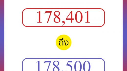 วิธีนับตัวเลขภาษาอังกฤษ 178401 ถึง 178500 เอาไว้คุยกับชาวต่างชาติ