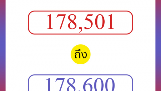 วิธีนับตัวเลขภาษาอังกฤษ 178501 ถึง 178600 เอาไว้คุยกับชาวต่างชาติ