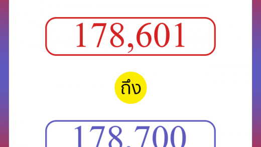 วิธีนับตัวเลขภาษาอังกฤษ 178601 ถึง 178700 เอาไว้คุยกับชาวต่างชาติ