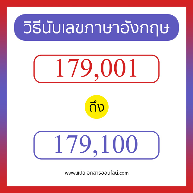 วิธีนับตัวเลขภาษาอังกฤษ 179001 ถึง 179100 เอาไว้คุยกับชาวต่างชาติ