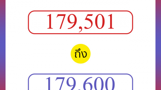 วิธีนับตัวเลขภาษาอังกฤษ 179501 ถึง 179600 เอาไว้คุยกับชาวต่างชาติ