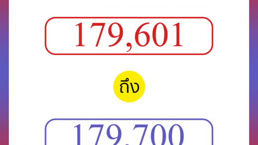 วิธีนับตัวเลขภาษาอังกฤษ 179601 ถึง 179700 เอาไว้คุยกับชาวต่างชาติ