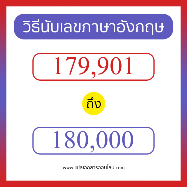 วิธีนับตัวเลขภาษาอังกฤษ 179901 ถึง 180000 เอาไว้คุยกับชาวต่างชาติ