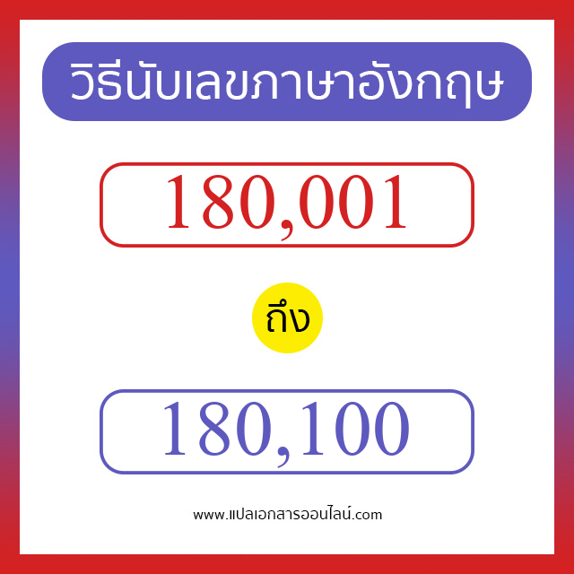 วิธีนับตัวเลขภาษาอังกฤษ 180001 ถึง 180100 เอาไว้คุยกับชาวต่างชาติ