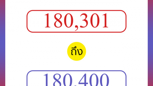 วิธีนับตัวเลขภาษาอังกฤษ 180301 ถึง 180400 เอาไว้คุยกับชาวต่างชาติ