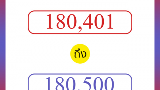 วิธีนับตัวเลขภาษาอังกฤษ 180401 ถึง 180500 เอาไว้คุยกับชาวต่างชาติ