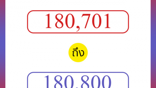 วิธีนับตัวเลขภาษาอังกฤษ 180701 ถึง 180800 เอาไว้คุยกับชาวต่างชาติ
