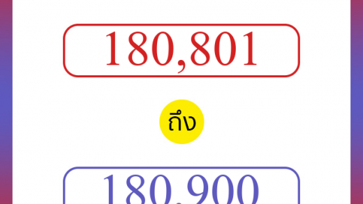 วิธีนับตัวเลขภาษาอังกฤษ 180801 ถึง 180900 เอาไว้คุยกับชาวต่างชาติ