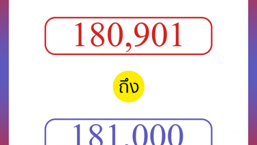 วิธีนับตัวเลขภาษาอังกฤษ 180901 ถึง 181000 เอาไว้คุยกับชาวต่างชาติ