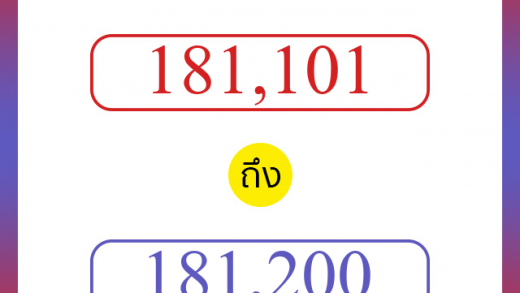 วิธีนับตัวเลขภาษาอังกฤษ 181101 ถึง 181200 เอาไว้คุยกับชาวต่างชาติ