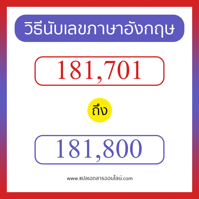 วิธีนับตัวเลขภาษาอังกฤษ 181701 ถึง 181800 เอาไว้คุยกับชาวต่างชาติ