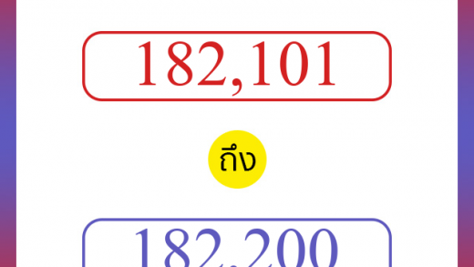 วิธีนับตัวเลขภาษาอังกฤษ 182101 ถึง 182200 เอาไว้คุยกับชาวต่างชาติ